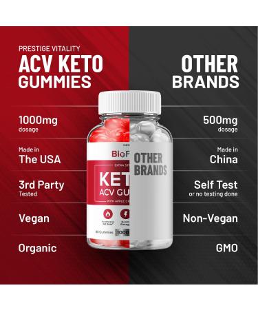 (3 Pack) Bio Fuel Keto ACV Gummies - Advanced Formula BioFuel Keto Plus ACV Gummies Apple Cider Vinegar Bio Fuel ACV Weight Management Gummies Dietary Supplement Reviews Men Women (180 Gummies) - Buy Online on GoSupps.com