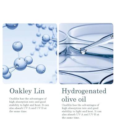 Powerful Daily Face Sunscreen - 24h Moisturizing Protection for Face Neck & Cleavage | Non-Greasy & Refreshing - Buy Online on GoSupps.com