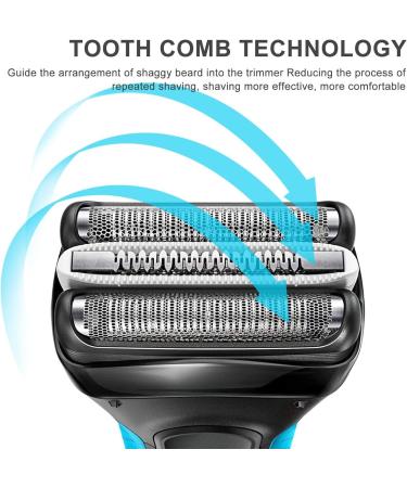 Buy Forhome Brown Series 3 Shaving Head Parts | Compatible Electrical Shaving Heads & Accessories for Men - Buy Online on GoSupps.com