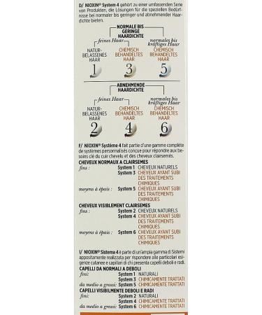 Nioxin System 4 starter set 1 set (1 x 3 pieces) (Discontinued Version) - Buy Online on GoSupps.com