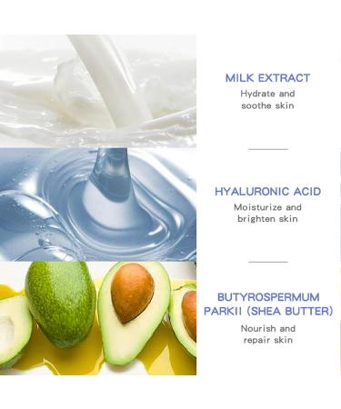 Milk Face Skincare Kit | Hydrating Cream Cleanser Eye Cream & Sunscreen for Glowing Skin Reduces Roughness & Pore Size - Buy Online on GoSupps.com