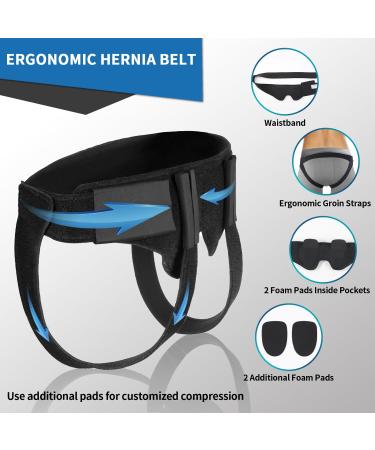 Inguinal Hernia Belt for Men & Women | Tailor-Made Comfort Truss (28-43 inches) - Best Support & Relief - Buy Online on GoSupps.com