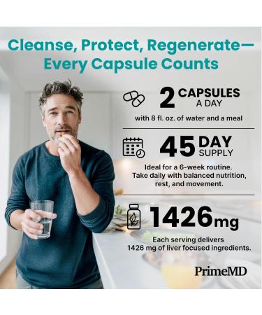 32-in-1 Liver Support with Milk Thistle Supplement Liver Detox with Silymarin, Artichoke Extract & Beetroot Powder Comprehensive Wellness Formula for Liver Cleanse 1426mg (90 count) (Pack of 1) Original Formula 90 Cou  - Buy Online on GoSupps.com