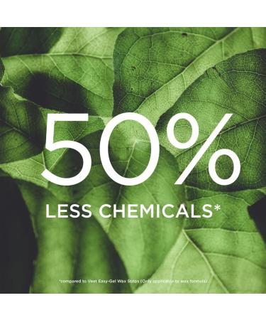 Veet PURE Face Wax Strips Sensitive Skin Hypoallergenic Formula 40ct White 40 count (Pack of 1) White - Buy Online on GoSupps.com