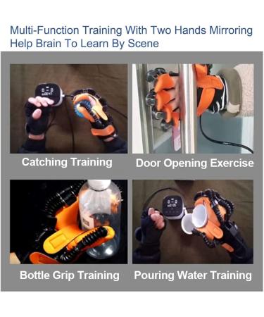 Finger Rehabilitation Trainer Robot Gloves Finger Orthosis Training Intensity Can Be Adjusted for Functional Improvement of The Hands Right-L - Buy Online on GoSupps.com