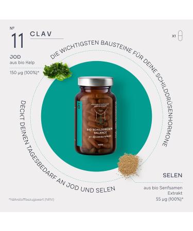 Organic Iodine & Selenium Complex Capsules | Thyroid Support | 150 g Iodine from Bio Kelp | Vegan & Hormone-Free | 120 Capsules - 4-Month Supply - Buy Online on GoSupps.com