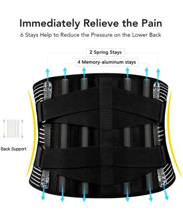 Double Pull Back Lumbar Belt - Orthopedic Waist Trainer for Men & Women | Spine Decompression Corset for Back Pain Relief | Available in Black (S XL) - Buy Online on GoSupps.com