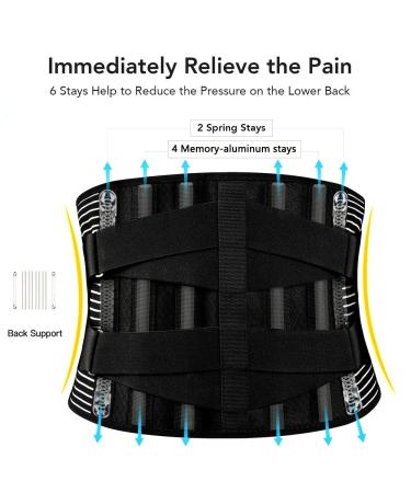 Double Pull Waist Support Back Brace - Lumbar Decompression Belt for Herniated Disc & Sciatica Relief - Large Black - Ideal for Men & Women - Buy Online on GoSupps.com