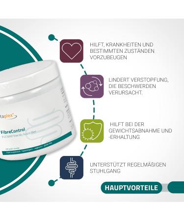 Vitamlex FiberControl Supplement - 100% Pure Acacia Fibers | Bio-Certified Gluten-Free Vegetarian | 450g Hypoallergenic Fiber Supplement for Optimal Digestive Health - Buy Online on GoSupps.com