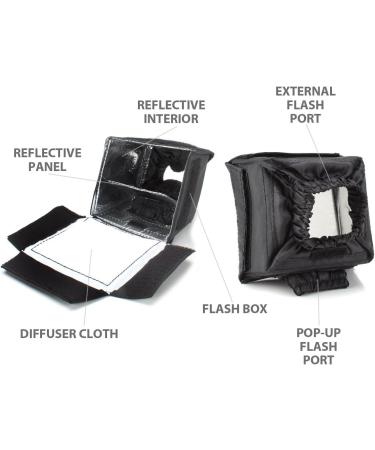 ENHANCE Camera Light Diffuser Softbox for Speedlites | Foldable Universal Design | Compatible with Neewer, Altura, Canon, Nikon and More - Buy Online on GoSupps.com