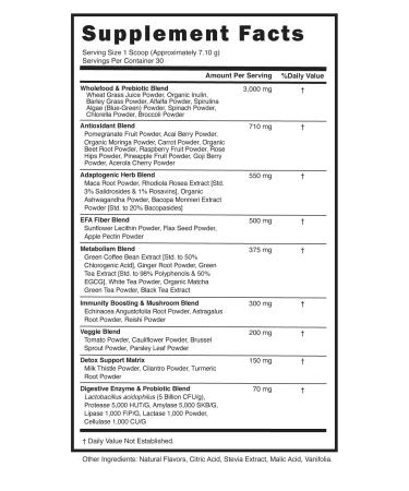 Buy Skinny Boost Tea Kit - 1 Daytime & 1 Evening Detox Tea Lean Greens Superfood Non-GMO & Vegan | Free Tumbler Included - Buy Online on GoSupps.com