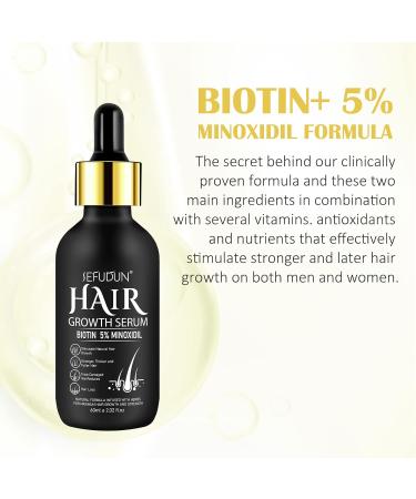 Buy 5% Minoxidil Hair Growth Serum for Men & Women - Biotin Infused for Thicker Fuller Hair - 2.02 oz - Buy Online on GoSupps.com