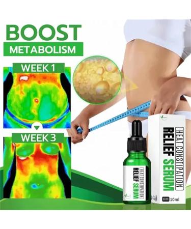 KnjoFly CLOTOX Heat Constipation Relief Serum - Promotes Healthy Digestion, Bloating, and Gas Relief (5 Pcs) - Buy Online on GoSupps.com
