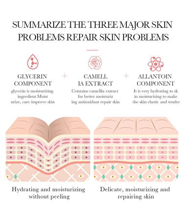 BIOAQUA Camellias Anti-Oxidation Moisturizing Repair Lotion 100ml - Deep Nourishing Skin Care for Rejuvenation & Smoothing | International Shipping Available - Buy Online on GoSupps.com