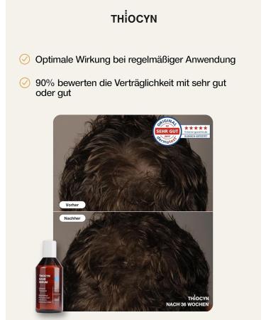 Thiocyn Hair Serum for Men 150 ml - Accelerate Hair Growth & Combat Hair Loss with Thiocyanate Formula - Special Care Solution - Buy Online on GoSupps.com