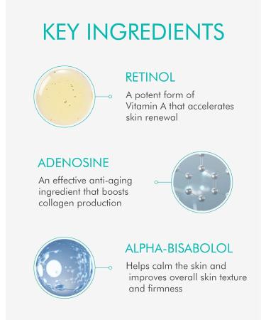 REJURAN Anti-Aging Retinol + c-PDRN Serum 30ml | Wrinkle Reducing Firm & Radiant Skin Peptides Infused - Buy Online on GoSupps.com