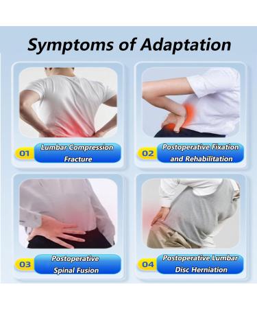 SFKLYU Spine Decompression Back Brace - Adjustable Thoracolumbar Support for Neck Back & Shoulder Pain Relief | International Shipping - Buy Online on GoSupps.com
