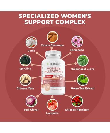 Women's Multivitamin with Biotin (Without Iron) - 20 Essential Vitamins and Minerals Supports General Health Energy & Immunity - 60 Capsules (2) - Buy Online on GoSupps.com