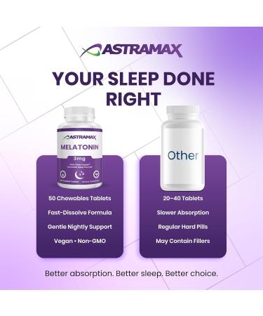 Astramax Melatonin 3mg | 50 Fast-Dissolve Chewable Tablets | Nighttime Sleep Support for Adults | Vegan & Non-GMO | 100% Drug-Free Formula | Non-Habit Forming - Buy Online on GoSupps.com