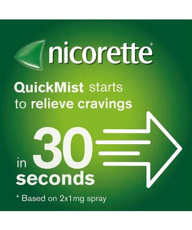 Nicorette QuickMist Mouth Spray Duo Pack Fresh Mint 1 mg (Stop Smoking Aid) - Buy Online on GoSupps.com