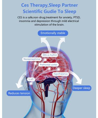 KTS 2.0 CES Sleep Aid Device | Relieve Insomnia Anxiety Depression & Headaches with Microstrom & Cranial Electrotherapy - Buy Online on GoSupps.com