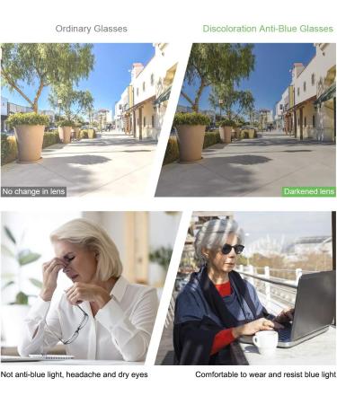 Rimless Bifocal Reading Glasses - UV400 Sunglasses Blue Light Blocking Lightweight Sun Readers for Men & Women - Perfect for Outdoor Driving & Safety - Tinted Lens Eyewear 3.0 - Buy Online on GoSupps.com