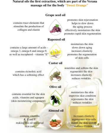 Verena Sweet Orange Massage Oil - Natural Body Oil for Rejuvenation Anti-Stress & Aromatherapy | 1L - Buy Online on GoSupps.com