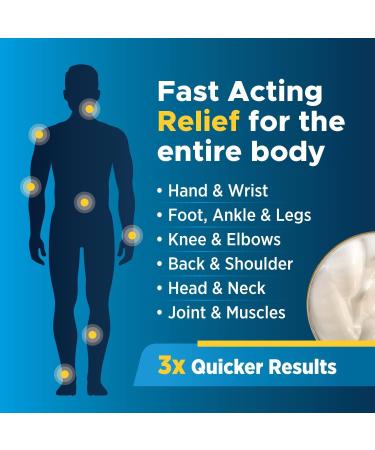 OWELL NATURALS Joint and Muscle Relief Ointment - Maximum Strength All Natural Discomfort Reliever - 7oz - Buy Online on GoSupps.com