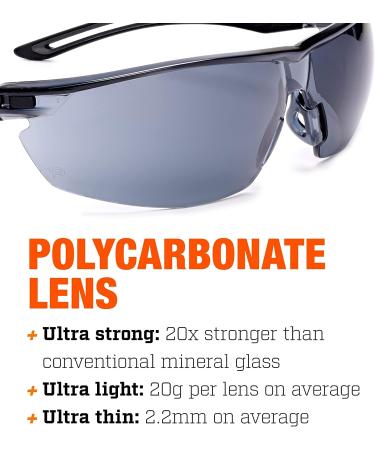 Bolle GUNFIRE 2.0 Ballistic Glasses Kit - Protective Eyewear for Superior Safety - Buy Online on GoSupps.com
