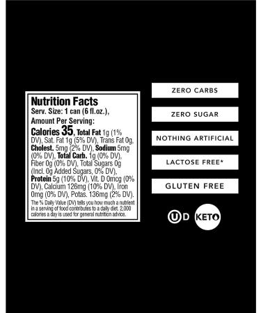 KITU SUPER Espresso Iced Keto Coffee Cans Variety Pack - 0g Sugar, 5g Protein, 35 Calories - 12 Pack of Vanilla, Caramel, Triple Shot Flavors | Iced & Canned Coffee from SUPER COFFEE Family - Buy Online on GoSupps.com