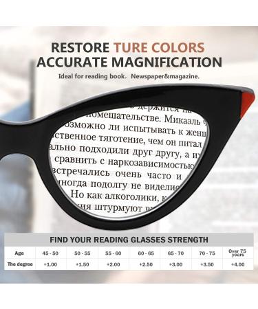 Eyekeper Cat Eye Reading Glasses for Women - Stylish Black 2.50 Reading Aid with Large Square Design & Spring Hinges - Buy Online on GoSupps.com