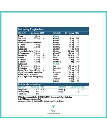 YANG Multivitamin for Men and Women 90 Multivitamin Tablets with Zinc Vitamin C Vitamin D3 Multiminerals and Ginseng Extract Enhances Energy Stamina & Immunity - Buy Online on GoSupps.com