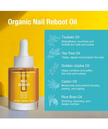 Onsen Secret - Traitement pour ongles endommag s - Soin naturel des ongles & r paration de cuticules - R sultats visibles pour des ongles parfaits - Cr me apr s-cuticules 30 ml et huile de reboot pour - Buy Online on GoSupps.com