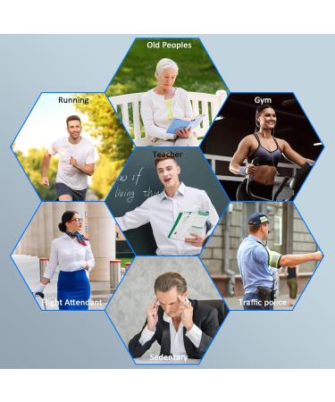 Bella 20-30 mmHg Medical Compression Stockings for Men & Women - Thigh Support Edema Relief Silicone Band - 3XL Black - Buy Online on GoSupps.com