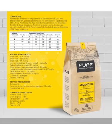 Avantis Pet Pure Adventure Puppy Dog Food for All Breeds - 12 kg - Food suitable for pregnant and nursing mothers - Highly Digestible with Chicken and Rice - Buy Online on GoSupps.com