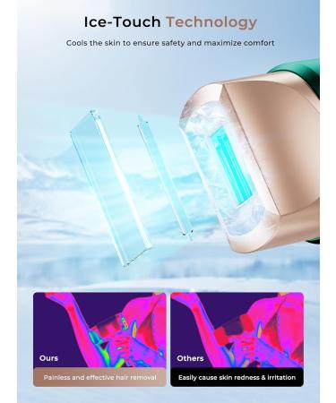 Flash Auto Hair Removal nerg tique - Buy Online on GoSupps.com