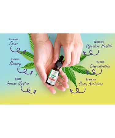 Organic Hemp Seed Oil - Peppermint Flavor 30 000 mg High Potency | Natural Pain Relief Sleep Aid & Relaxation | Non-GMO Vegan | 4 Oz - 4-Pack - Buy Online on GoSupps.com