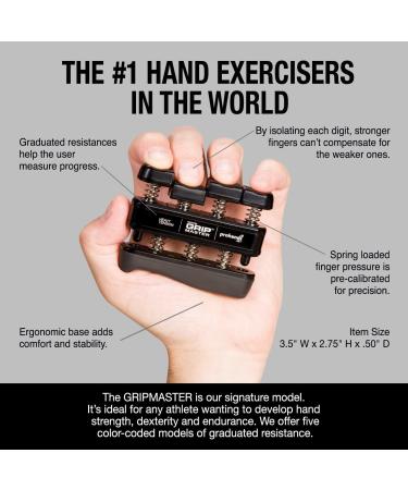 PROHANDS Gripmaster Hand Exerciser - Finger Grip Strengthener 9-9lb - Spring-Loaded Finger-Piston System - Buy Online on GoSupps.com