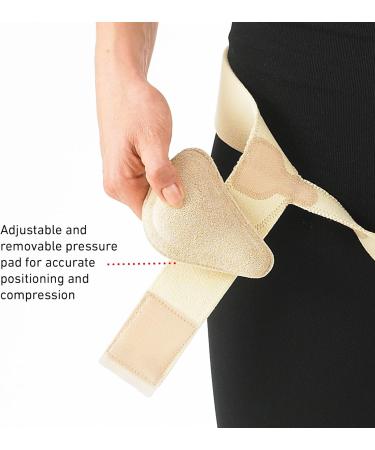 Neo-G Lower Hernia Support - Inguinal Hernia Belt for Men and Women - Breathable & Adjustable Truss Reduces Overstrain - Small Right 25.6-31.5 In (65-80 cm) - Buy Online on GoSupps.com