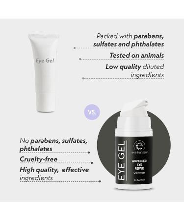 Eve Hansen Anti-Aging Eye Gel with Peptides | Under-Eye Treatment Cream for Dark Circles & Eye Bags | Plant Stem Cells, Hyaluronic Acid & Vitamin E | Cruelty-Free, Vegan | Made in USA - 0.5 oz - Buy Online on GoSupps.com