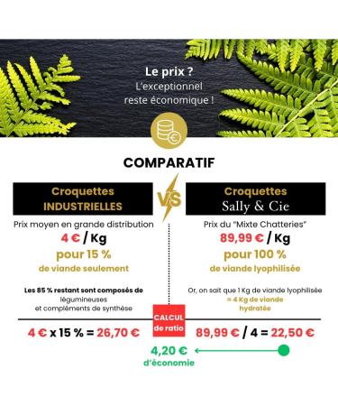 Freeze Dried Organic Chicken Leg for Cats - Buy Online on GoSupps.com