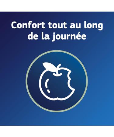 Fixodent Plus Duo Protection Cr me Adh sive Premium Pour Proth ses Dentaires Technologie Antibact rienne Menthe 60 g - Buy Online on GoSupps.com