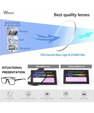 2 Pack Lightweight Reading Glasses for Men & Women | Blue Light Blocking Square Frame TR90 | Stylish Black & Orange Eyewear - Buy Online on GoSupps.com