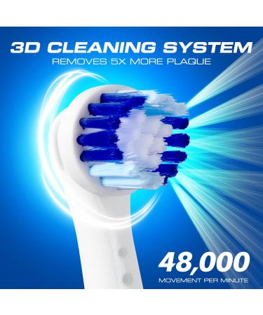 8-Pack Electric Toothbrush Replacement Heads for Oral-B Braun - Compatible with Pro Series - Precision Clean 7000/Pro 1000/9600/5000 - 8 Count - Buy Online on GoSupps.com