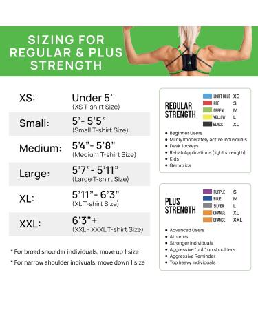 PRIMEKINETIX PostureMedic Dynamic Brace - Neck Back & Shoulder Support | Enhance Posture & Alignment | Regular Strength Large (Yellow - Buy Online on GoSupps.com