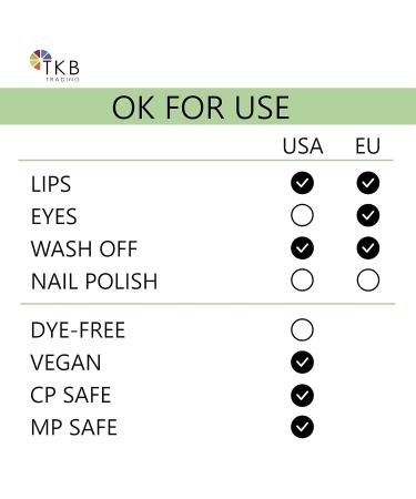 Buy TKB Lip Liquid Color - Pigmented DIY Lip Gloss & Lipstick Colorant Made in USA (1oz Red Berry - Buy Online on GoSupps.com