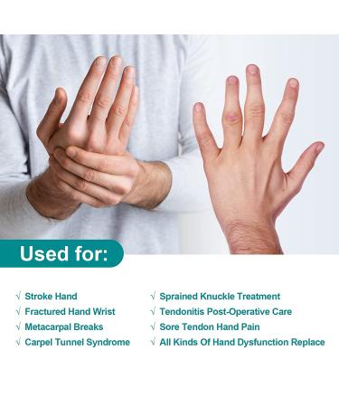 Sylong Stroke Resting Hand Splint - Carpal Tunnel Wrist Brace for Muscle Atrophy Rehabilitation, Arthritis, Tendonitis, Carpal Tunnel Pain - Finger Stabilizer Wrap for Night Immobilization - Buy Online on GoSupps.com