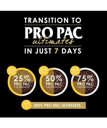 PRO PAC Ultimates Puppy Chicken and Brown Rice 2.5-Kilogram 1-Pack 2.5 kg - Buy Online on GoSupps.com