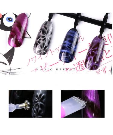 Nail Art Dotting Pen & Magnetic Nail Tool - Double Headed Nail Art Pen for Precision Designs - Buy Online on GoSupps.com