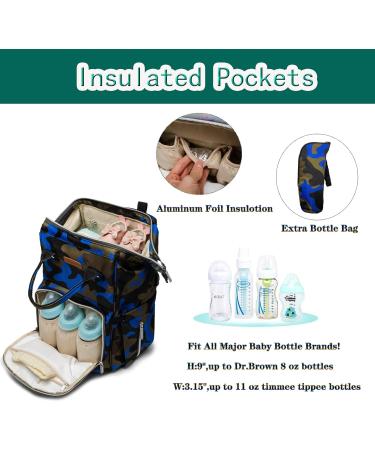 Coramy Multifunctional Mom Backpack - Waterproof Large Capacity Diaper Bag with USB Stroller Belts & Diaper Pad - Ideal for Parents | LD24 Micaiblue - Buy Online on GoSupps.com